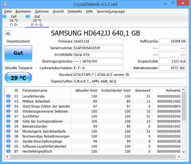 Ausfällen von SSDs und Festplatten vorbeugen